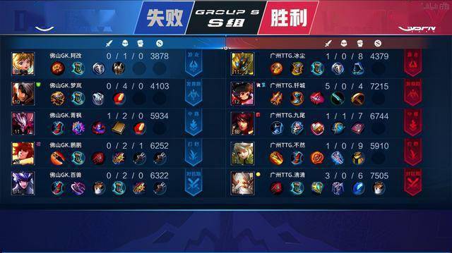 因此受到冲