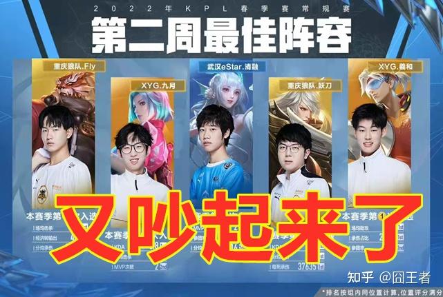 终结果