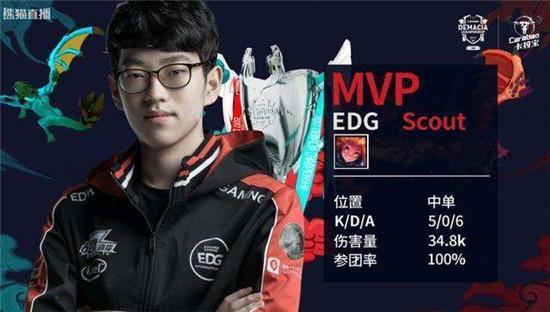 员相互激励 员相互激励