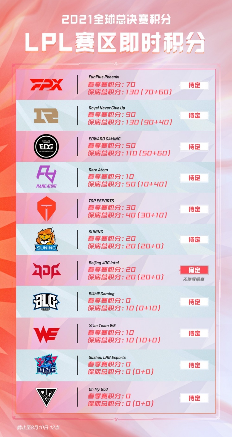 的专家都极 的专家都极