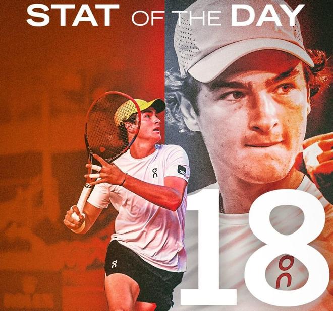 利用速度和 利用速度和