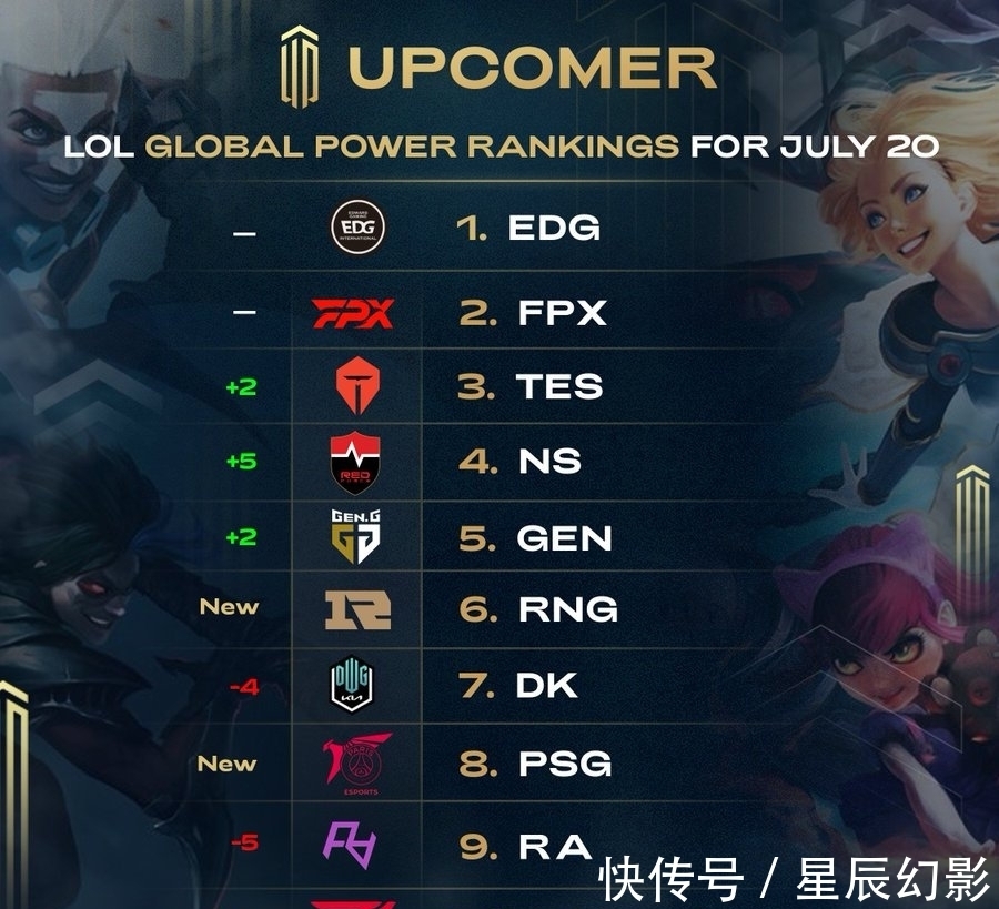 赛季最鼓舞 赛季最鼓舞