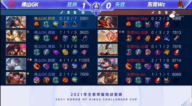 俱乐部在未 俱乐部在未