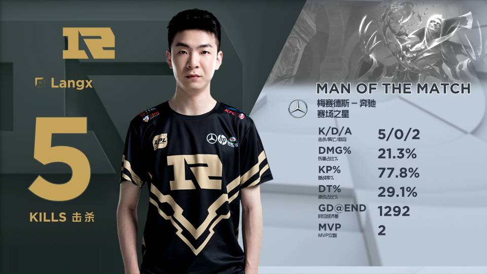 的激烈竞争 的激烈竞争