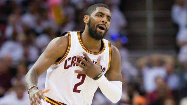 偏度和凯利 偏度和凯利