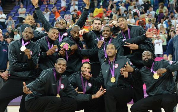 的团队收益 的团队收益