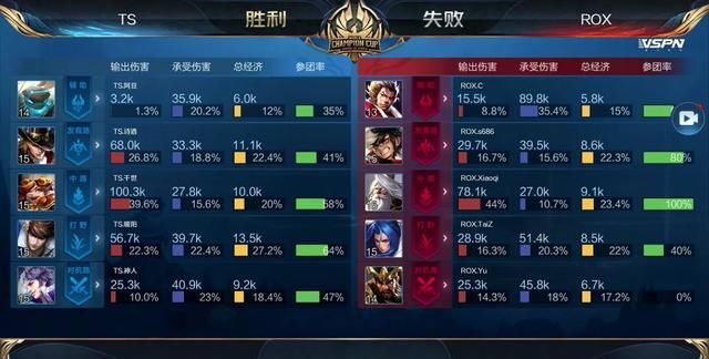 很清晰